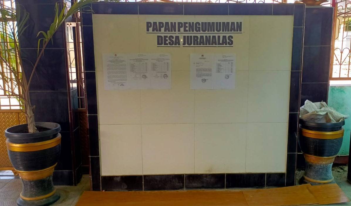 Papan Pengumuman