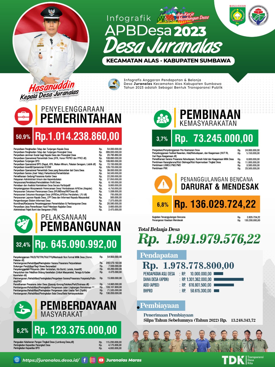 infografis